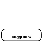 Niggunim